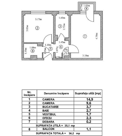 Apartament de 2 camere, 36 mp, Piata Resita - 13