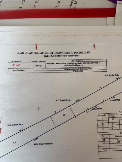 Gageni PH teren intravilan central - 3