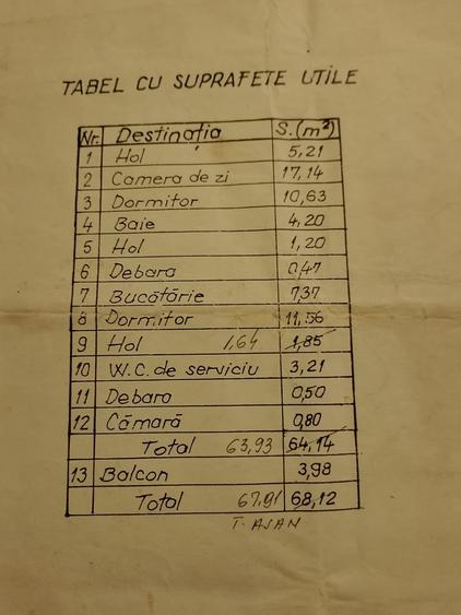 Dristor - Apartament 3 camere , 2 bai, posibilitate montare centrala - 11