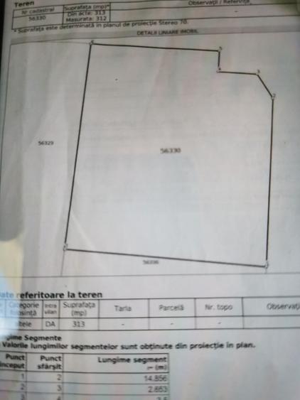 Teren intravilan in Les - 5