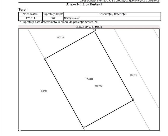 Cobeanca PRIMARIE Ogorului - Loturi 500 - 1100 mp - PRET DE LA 70E/MP - 5