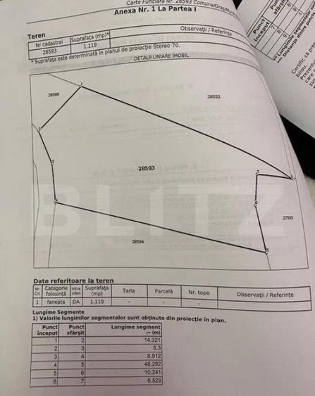 Teren Colibita, 1120 mp - 3