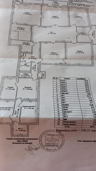 Ultracentral- vila interbelica, 17 camere - 2