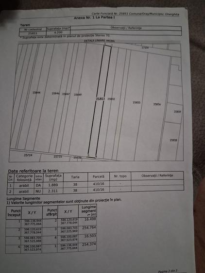Teren intravilan 4200mp sat Independenta com Gherghita Prahova 13neg. - 1