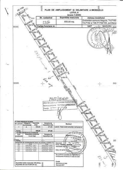 teren pentru constructii - 5