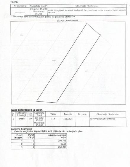 Teren Adunatii Copaceni - 5