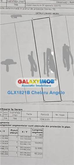 1Decembrie teren 766 mp, toate utilitatile, strada Artistilor - 1