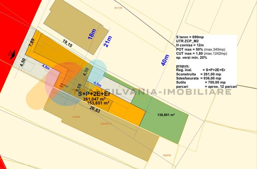 Teren central 690 mp | ZCP_M1 | Pretabil S+P+2+Etr | Zona Platinia - 2