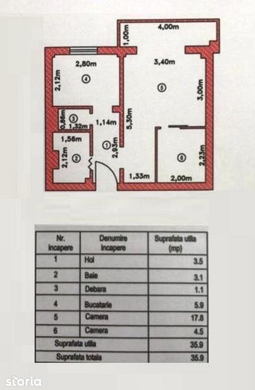 Vanzare garsoniera Banu Manta -Victoriei, ideal investitie - 7