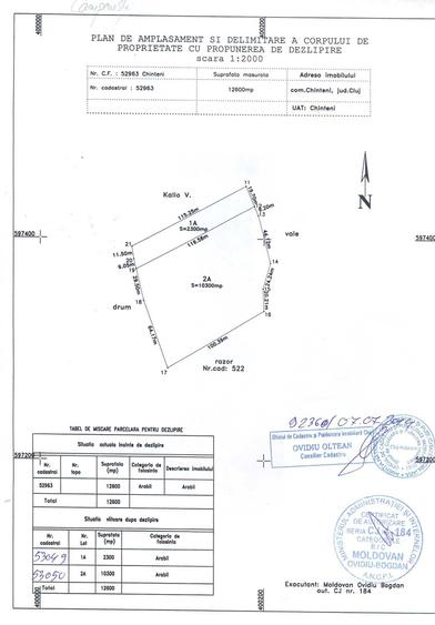 Teren vanzare Campenesti la limita cu Feiurdeni - 5