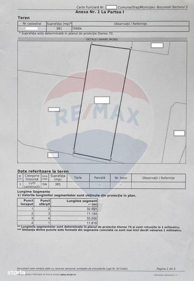 Teren 381 mp zona Casa Poporului Sabinelor Uranus ideal investitie - 2