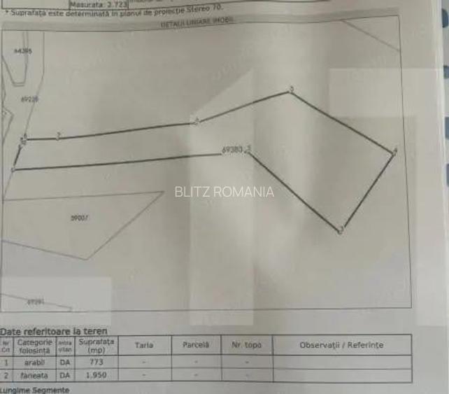 Teren intravilan, 2723 mp, Luizoaia, Botosani