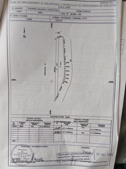 Teren de vanzare intravilan Tecuci - 3