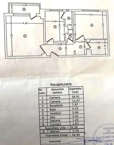 Vanzare Apartament 2 Camere 1 minut Bulevardul Decebal