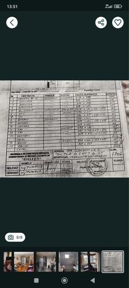 Apartament cu 4 camere în Crângași