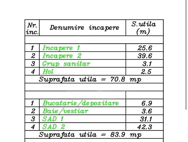 2 spatii in  Piata Unirii (84mp si 71mp) - 4