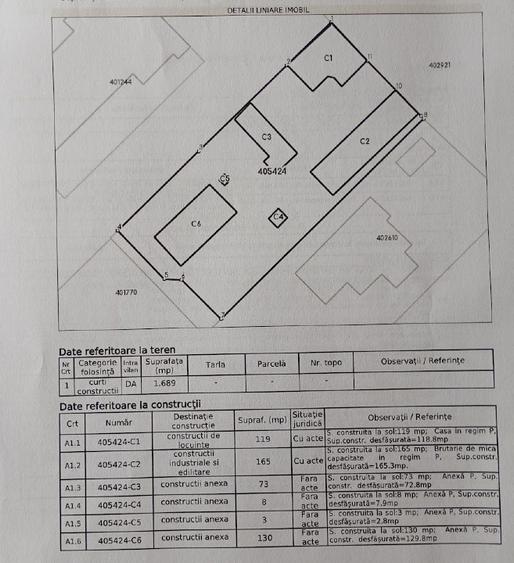 Casa, hala, locuinta sau afacere, Padureni, Timis, comision=0% - 2