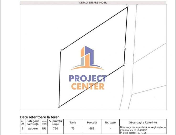 Teren extravilan Albota - 3