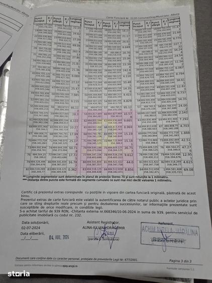 Terenuri cu poten?ial logistic ?i industrial, Albota, Arge?, langa DEx - 2