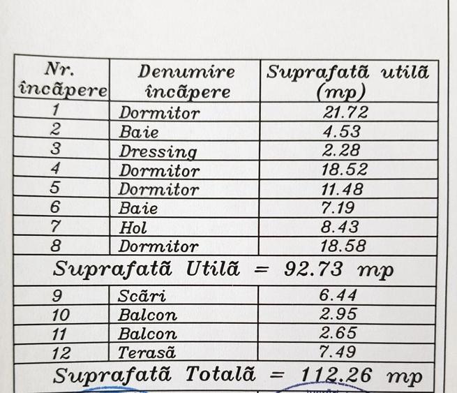 Vilă de Vânzare Drumul Taberei Stradă Exclusivistă Acces Securizat T=627mp D=30m - 18