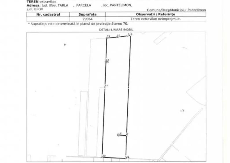 Teren extravilan 30.000 mp Pantelimon zona industri - 1