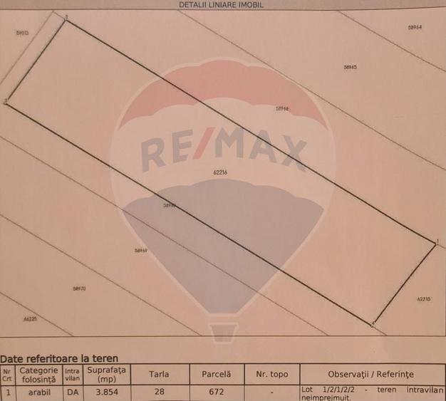Teren intravilan 5,000 mp Dobroesti -Bd. Nordului - 16