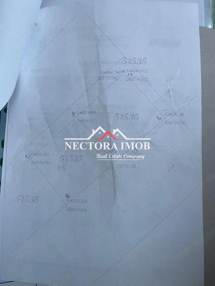 NECTORA IMOB Exclusivitate - Teren Intravilan, 507 mp, Zona CIHEI - 4