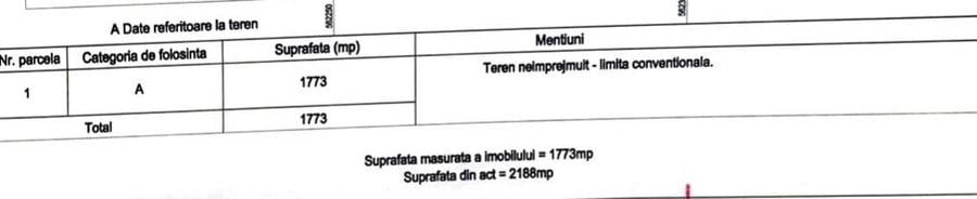 Teren Construcții intravilan de 1773 mp, în Urleta