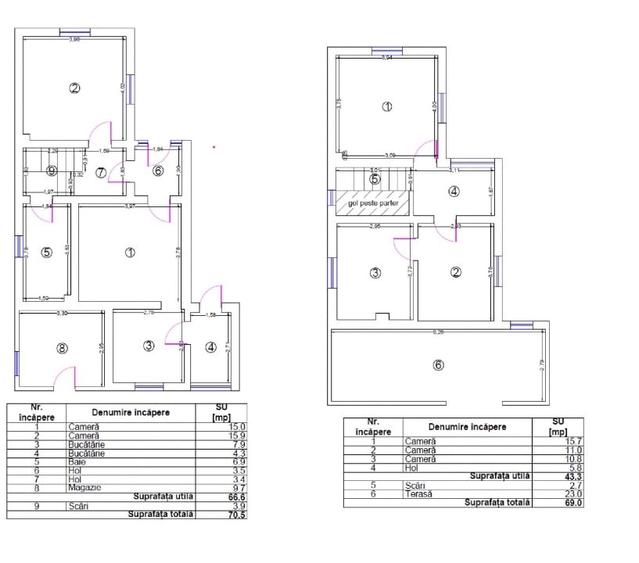 Oportunitate excelentă – Casă P+E în Clinceni, teren 730 mp - 13