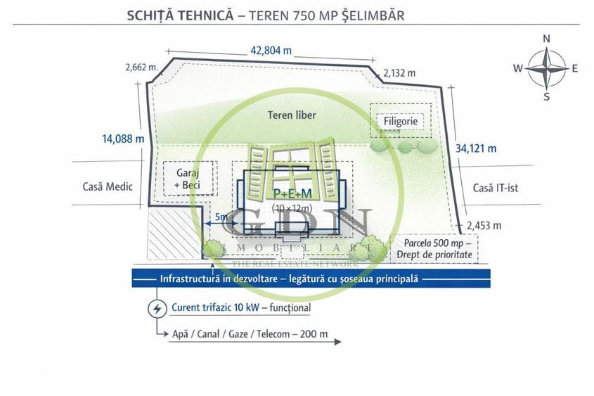 Teren ideal pentru casa visurilor tale PUZ aprobat, regim P+E+M / - 1