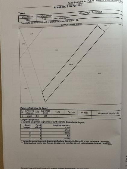 Proprietar Vand teren sat Corpadea cu autorizatie de constructie - 1