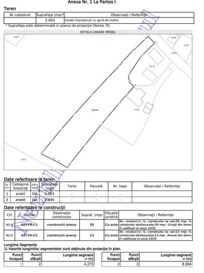 Teren intravilan 2063 mp, Campulung Moldovenesc, ideal investi?ie/casa - 2