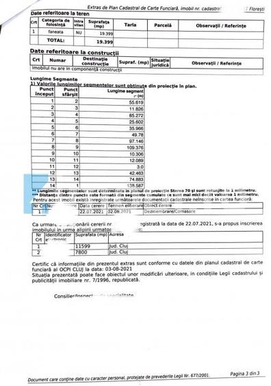 Teren Intravilan, 19400mp, zona locuinte colective/blocuri, zona Terra Floresti - 6