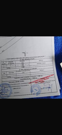 Particular vând teren 11900 mp detalii in anunt - 11