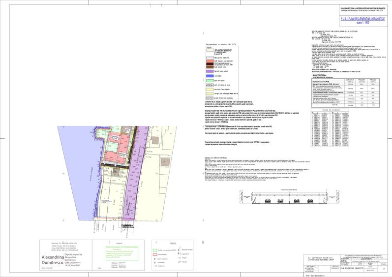 Teren cu PUZ S/D+P+10 ETAJ LA LAC  MAMAIA NORD - 3