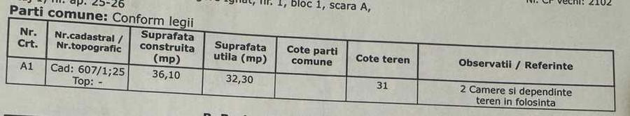 Apartament cu doua camera - zona Gradina - 6