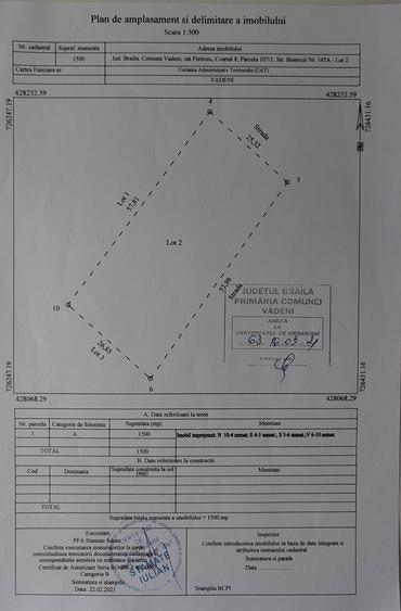 Vand teren intravilan Pietroiu - 3
