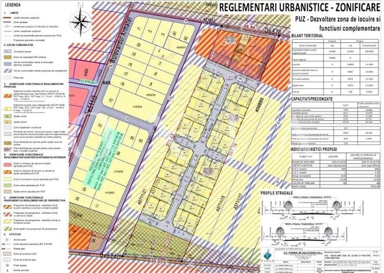 AX1128 Giroc, Teren Extravilan, 30 Euro/Mp