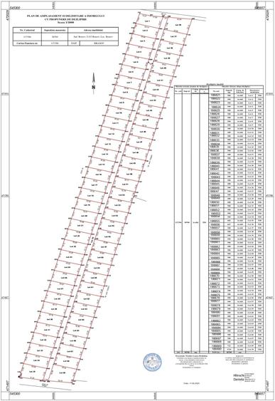 LOTURI TEREN CASA - INTRAVILAN BRASOV - 2
