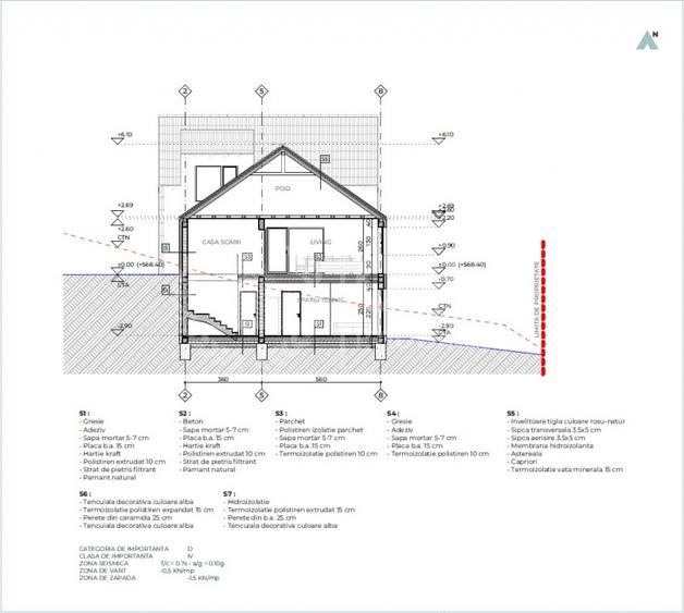 Teren intravilan 1500mp | Autorizat pentru 2 case | Sat. Gheorghieni! - 8