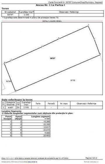 Teren intravilan 1330 mp NEGRESTI intr-un cadru natural deosebit - 5