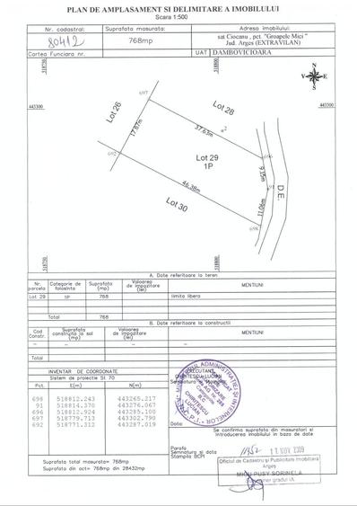 Teren de 768 mp, în Pantelimon