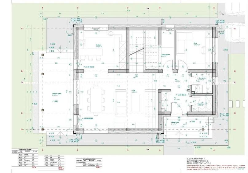 Casă cu 5 camere cu Teren 601 Mp în Central