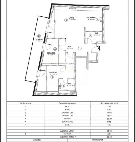 Apartament cu 3 camere semidecomandat, mobilat în Semicentral
