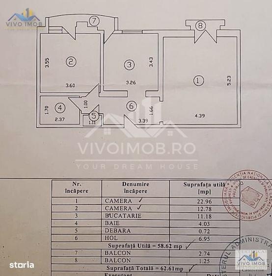 Apartament cu 2 camere decomandat în Unirii