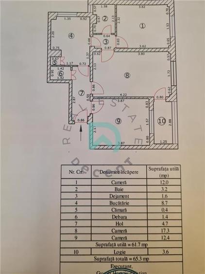 Apartament cu 3 camere circular în Astra