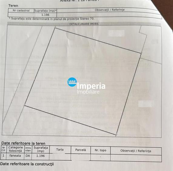 Teren Construcții intravilan de 1200 mp, în Aeroport