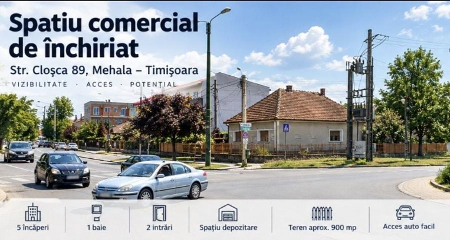 Spațiu comercial, de 130 mp, în Mehala