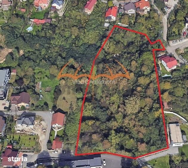 Oportunitate de investitie! Teren intravilan zona Dr. Victor Babes