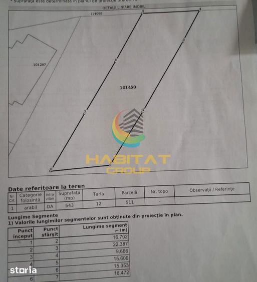 Teren de 644 mp, în Domnești